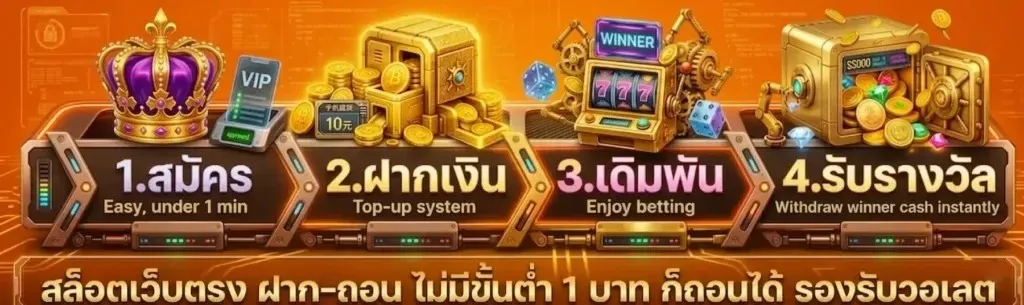 btc 168 เว็บพนัน